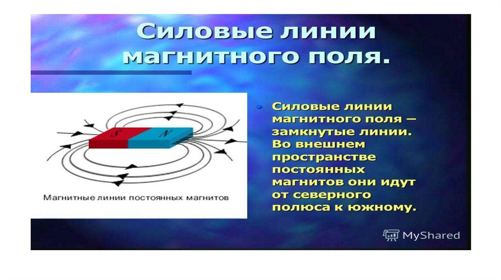 Сообщение по физике на тему магнитное поле. Взаимодействие магнитных полей. Магнитное взаимодействие физика. Магнитное взаимодействие 5 класс. Доклад магнитное взаимодействие.