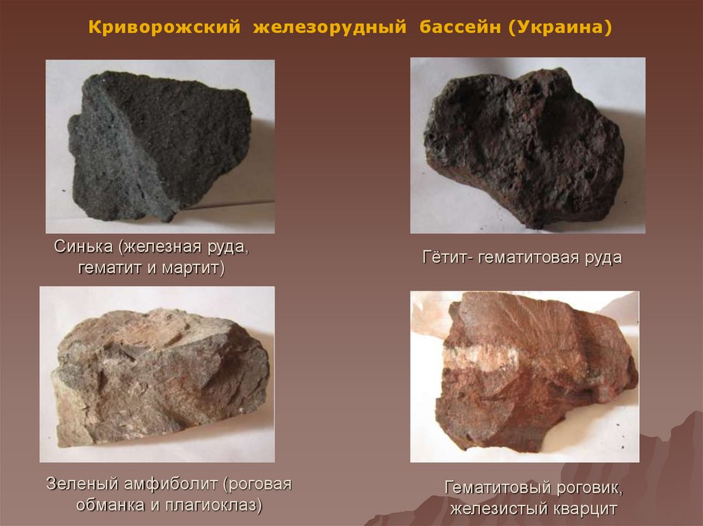Виды железного. Руды черных металлов. Виды железной руды. Чёрные металлы руды. МАРТИТ железная руда.