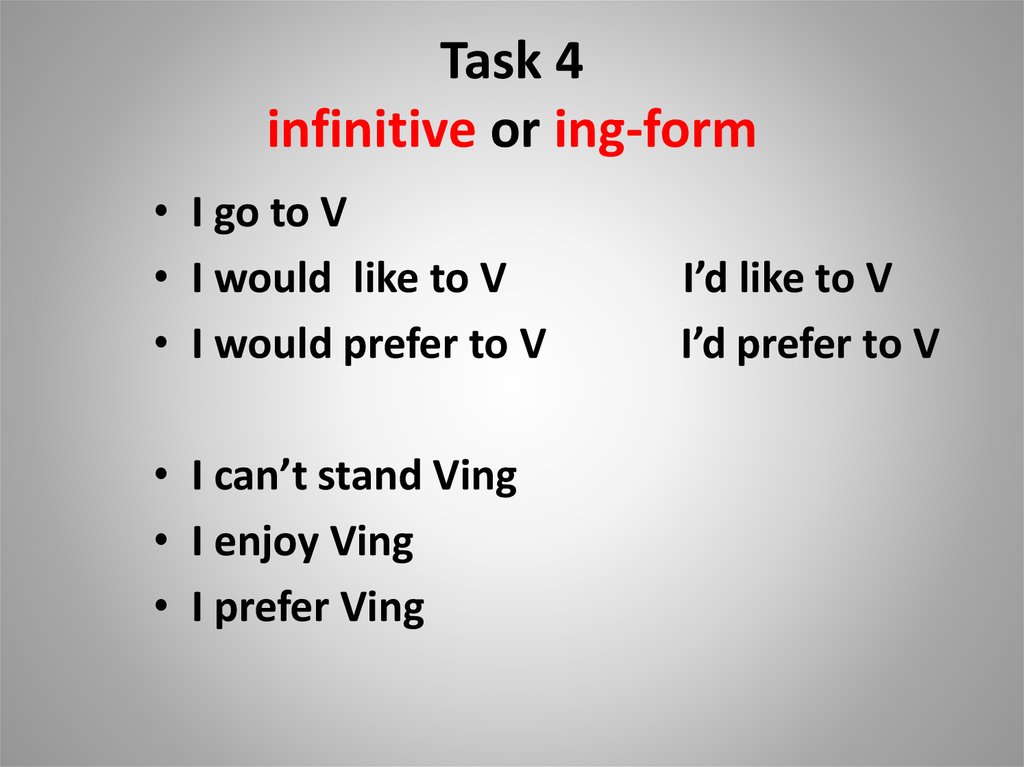 Ing to infinitive правило. Ing Infinitive. Infinitive ing forms. Ing form or Infinitive. Ing to Infinitive.