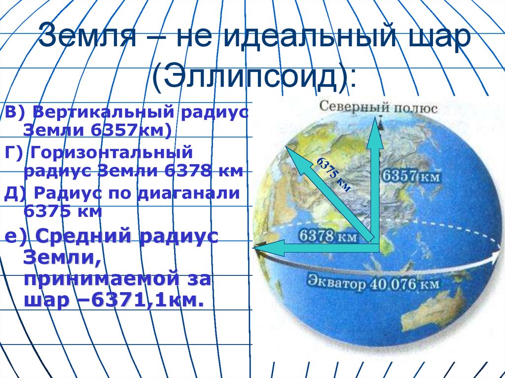 Радиус земного шара равна. Радиус земли. Радиус земли в км. Средний радиус земли в км. Форма земного шара эллипсоида.