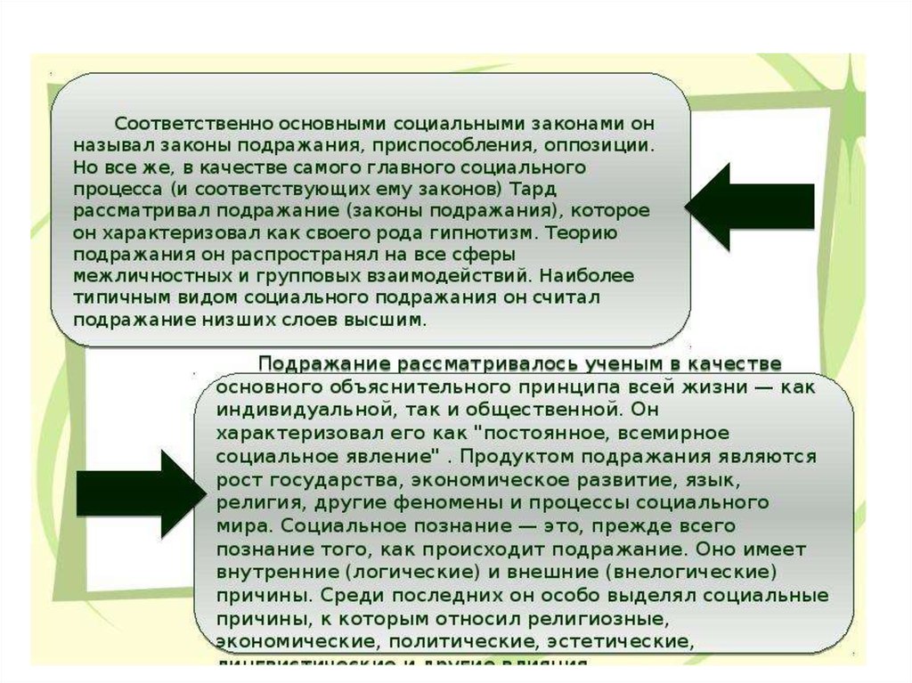 Подражание презентация. Габриэль Тард теория. Концепция подражания г Тарда кратко. Тард теория подражания. Теория подражания г Тарда кратко.