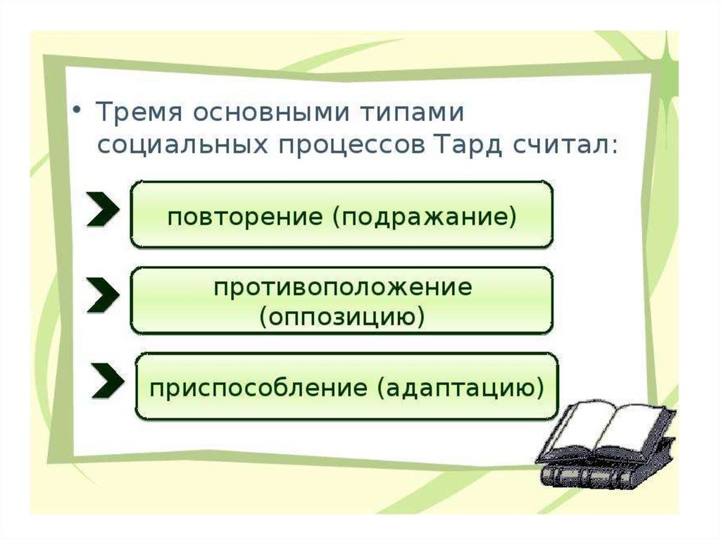 Теория подражания. Концепция подражания Тарда. Теория подражания г. Тарда: основные идеи. Тард подражание. Концепция подражания г Тарда кратко.