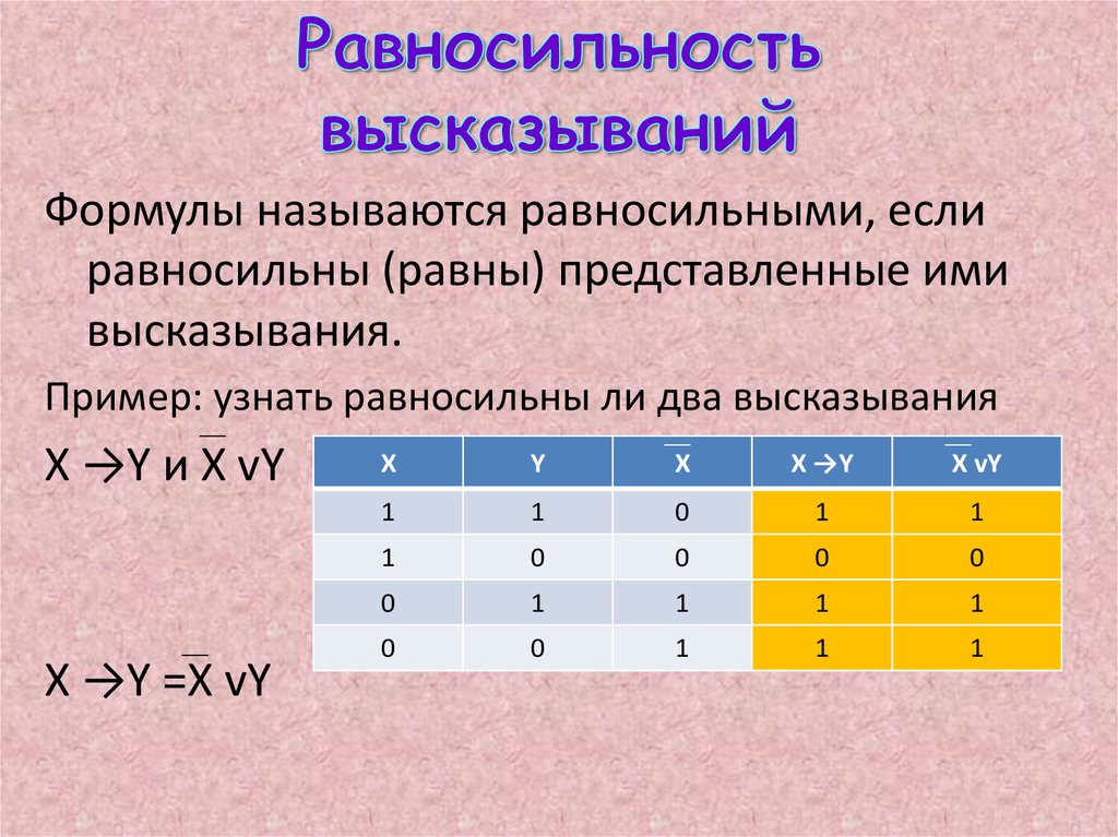 Составьте таблицу истинности для следующих выражений