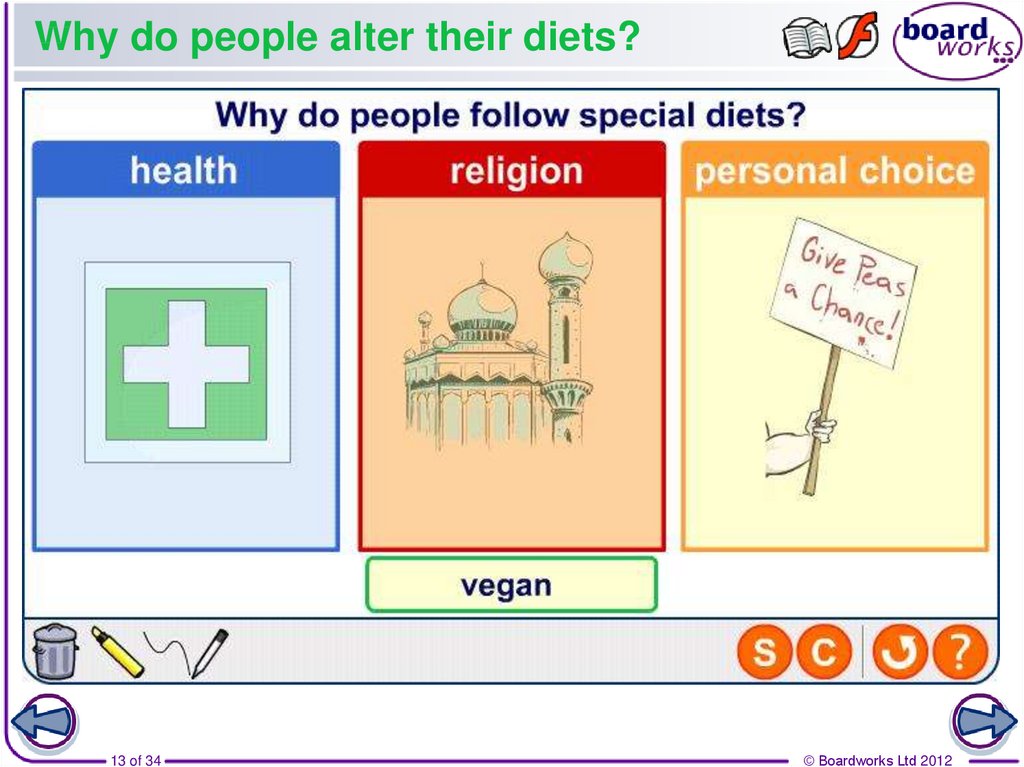 Why do people alter their diets?