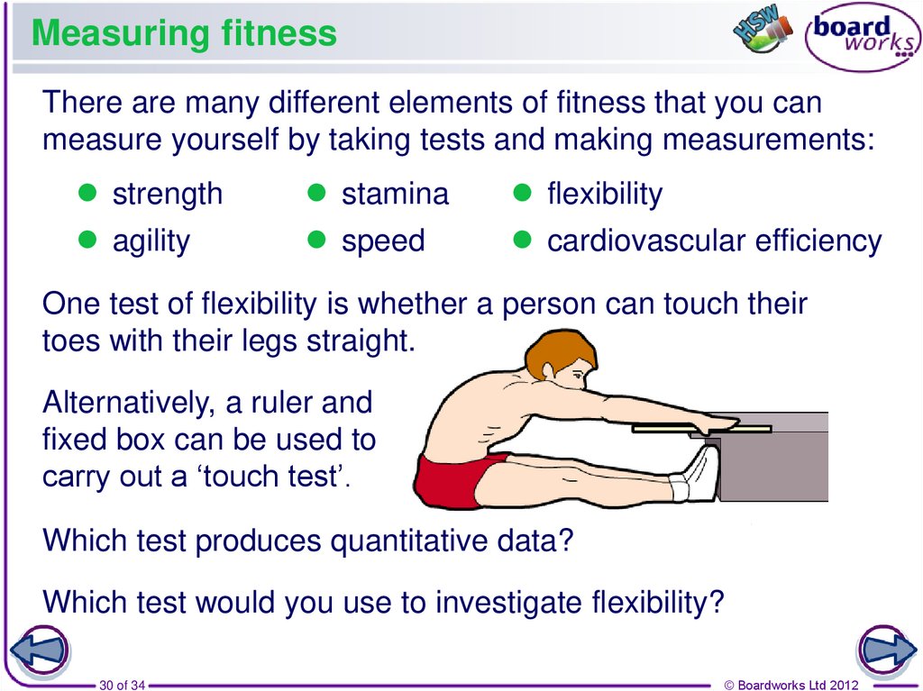 Measuring fitness