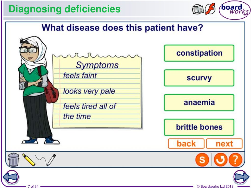 Diagnosing deficiencies