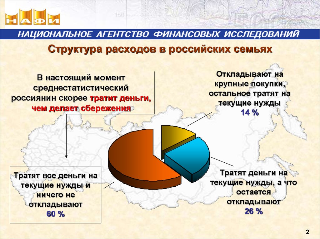 Изучи внимательно диаграмму денежных расходов населения россии