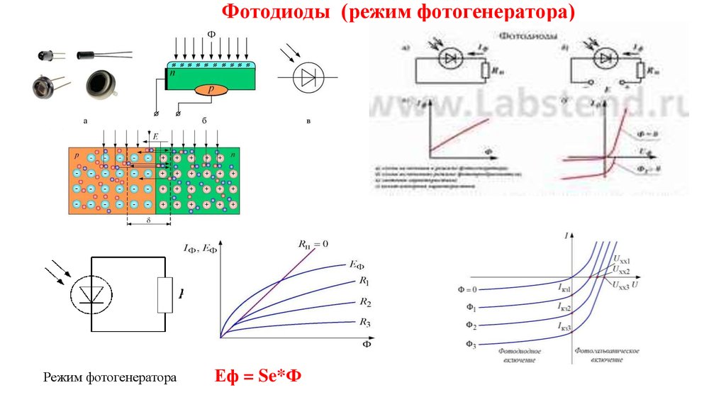 Фотодиод изображение на схеме