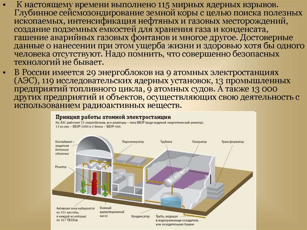 Интенсивность радиоактивного излучения. Сейсмозондирование. Поиск полезных ископаемых с использованием ядерных установок. Промышленное применение атомной энергии. Воссоздание процессов в земной коре ядерной энергетикой.