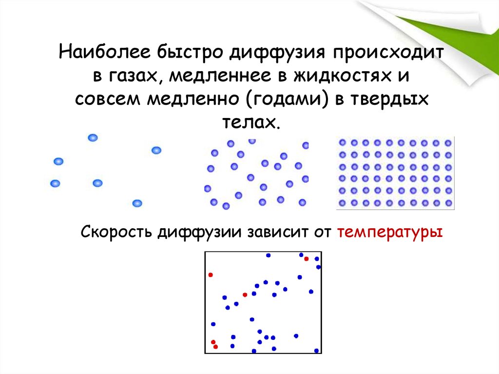 Молекулы диффузия движение молекул. Диффузия броуновское движение формулы. Таблица диффузии и броуновского движения. Молекулы движение и взаимодействие молекул. Броуновское движение опыт.