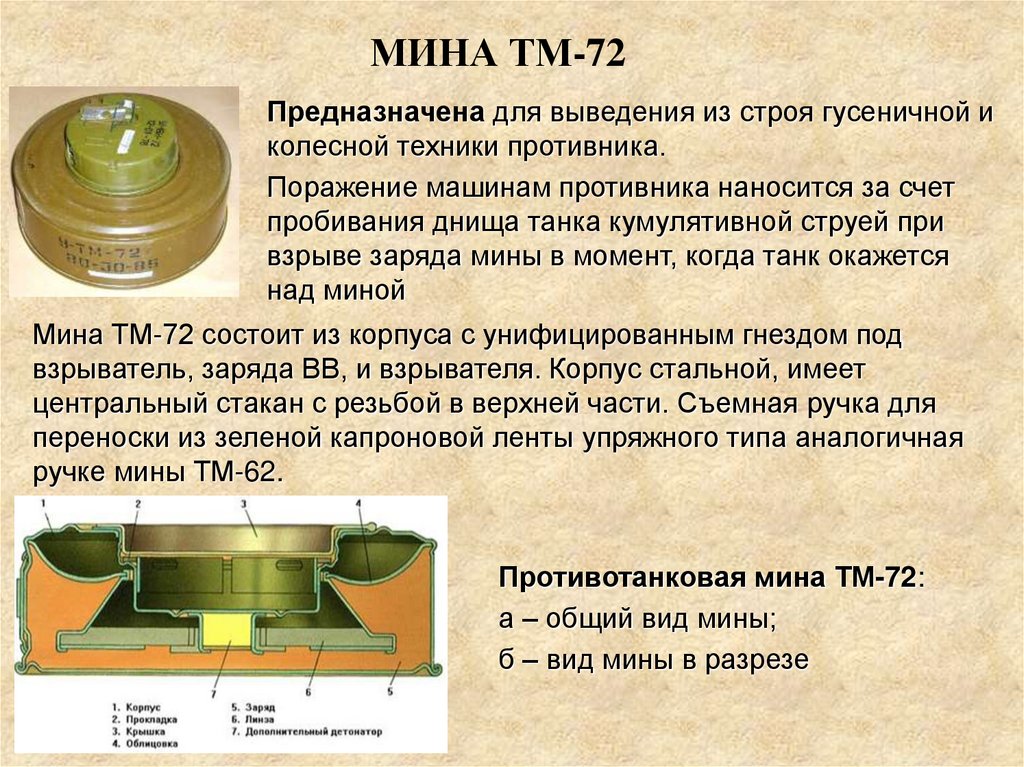 Плотный мина. Противотанковая мина ТМ-62п. Чертеж мины противотанковая ТМ-62м. Мина ТМ 72 ТТХ. Противотанковая мина ТМ-72.