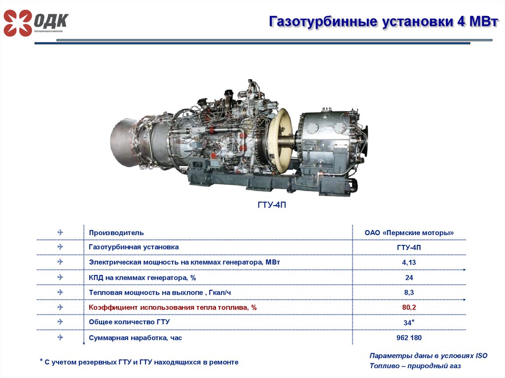 Газотурбинные топлива презентация