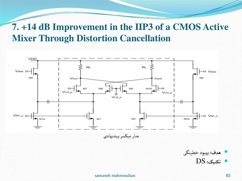 7. +14 dB Improvement in the IIP3 of a CMOS Active Mixer Through Distortion Cancellation