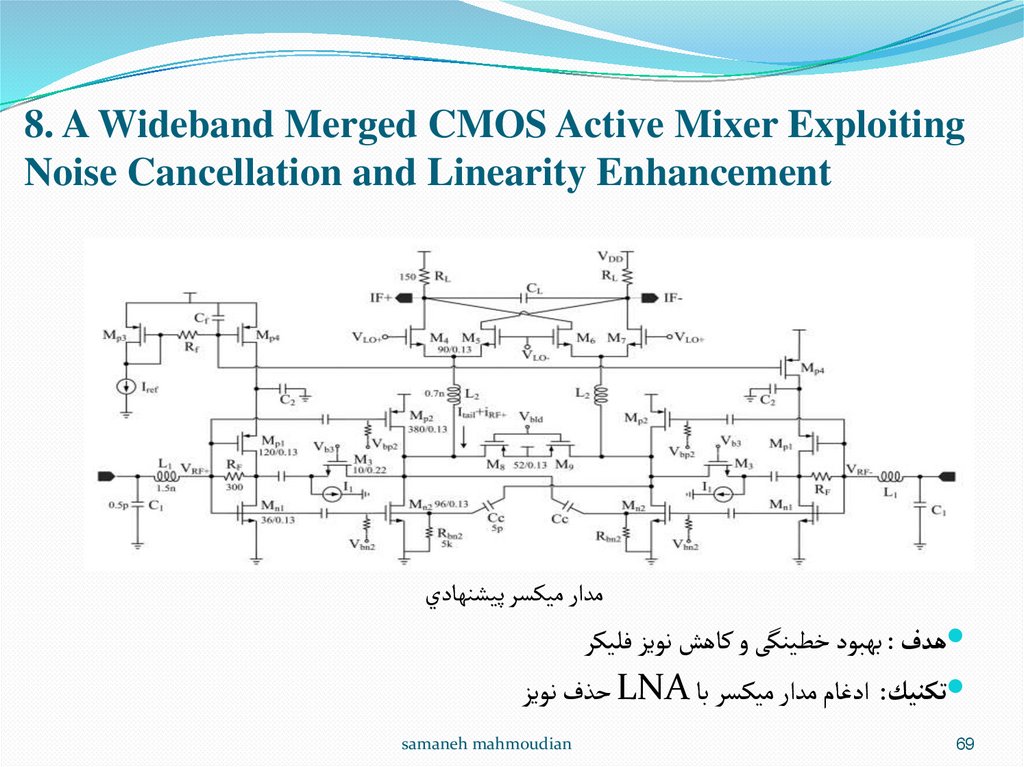 8. A Wideband Merged CMOS Active Mixer Exploiting Noise Cancellation and Linearity Enhancement