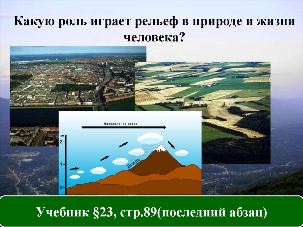 Значение рельефа для человека 5 класс география. Влияние человека на рельеф. Значение рельефа для человека. Влияние рельефа на жизнедеятельность человека. Роль рельефа в жизни природы.