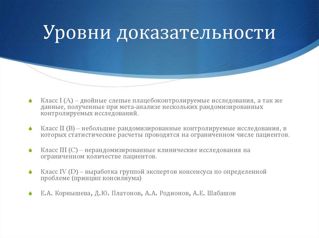 Доказательность знаний. Нерандомизированные контролируемые исследования. Уровень доказательности цитиколина. Спиронолактон уровень доказательности. Уровни доказательности в медицине плацебо контролируемое.