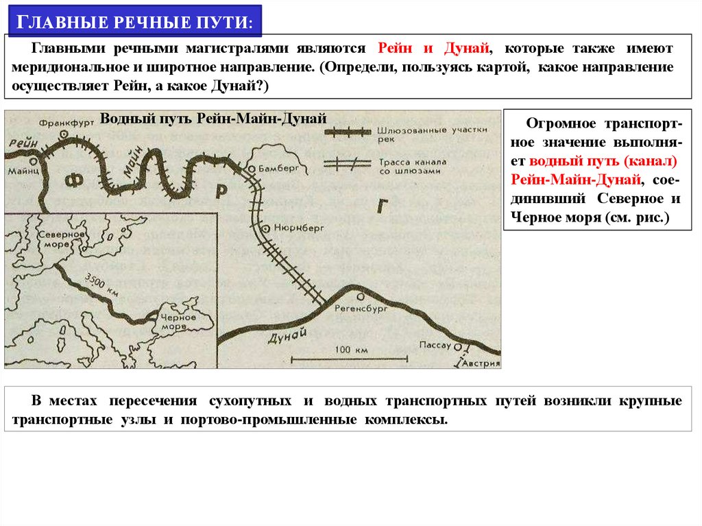 Москва река центральный образ повествования наряду. Речные пути. Речные пути Европы. Речные пути зарубежной Европы. Классы речных путей.