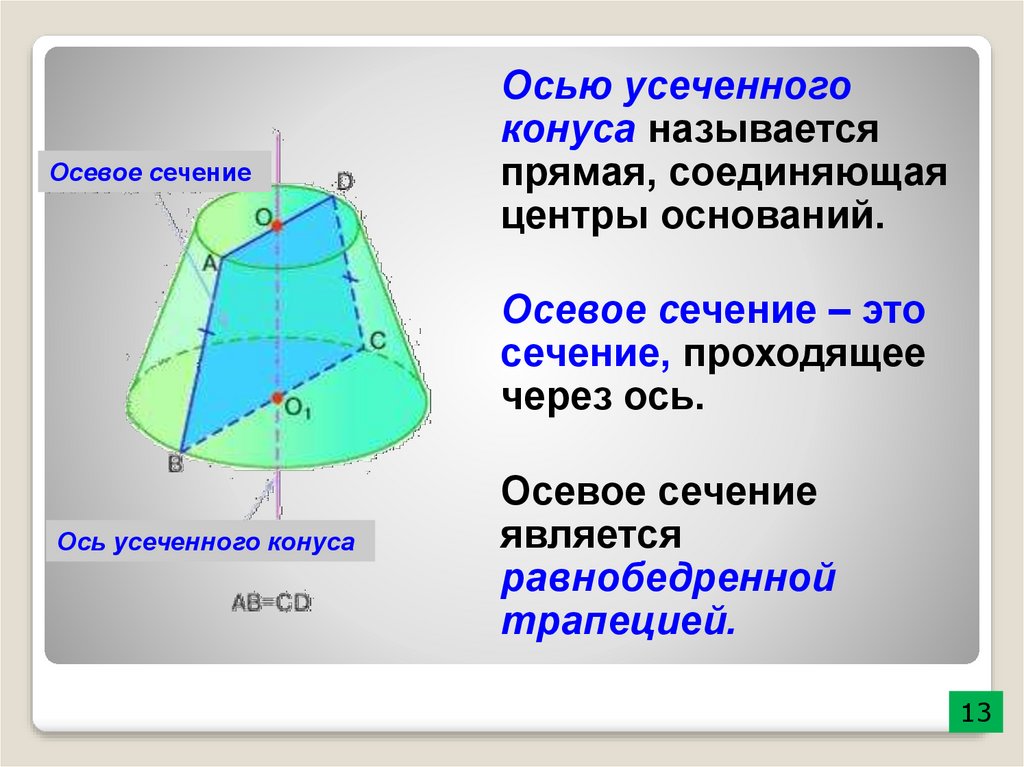 Осевое сечение усеченного конуса. Усеченный конус осевое сечение. Осевое сечение усечённого конуса. Осевое сечение конуса.