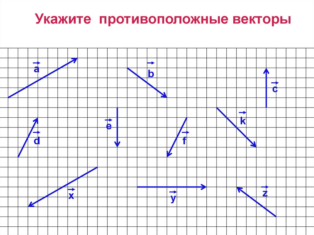 Укажите вектор. Противоположные векторы. Противоположные векторы рисунок. Проивоположные вектор ы. Изображение противоположных векторов.