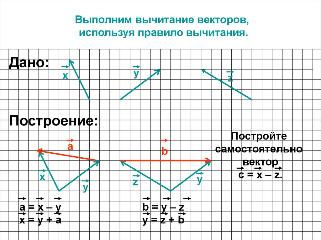 Самостоятельная геометрия 9 класс векторы. Вычитание векторов. Сложение и вычитание векторов. Вектор вычитание векторов. Разность векторов.
