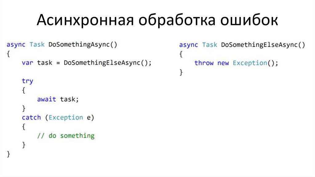 Асинхронная обработка ошибок