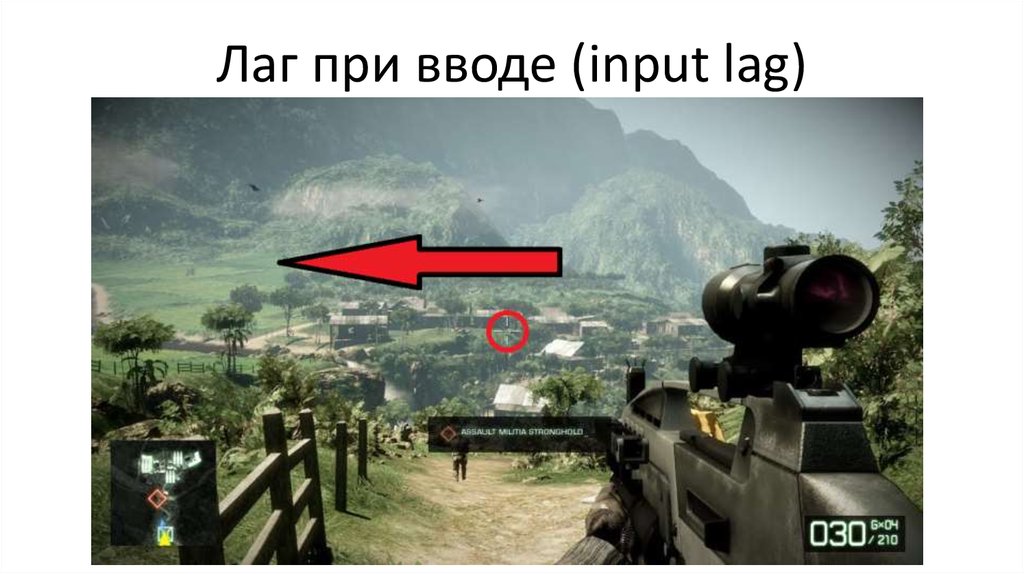 Лаг при вводе (input lag)