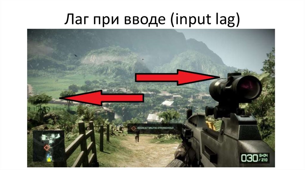 Лаг при вводе (input lag)