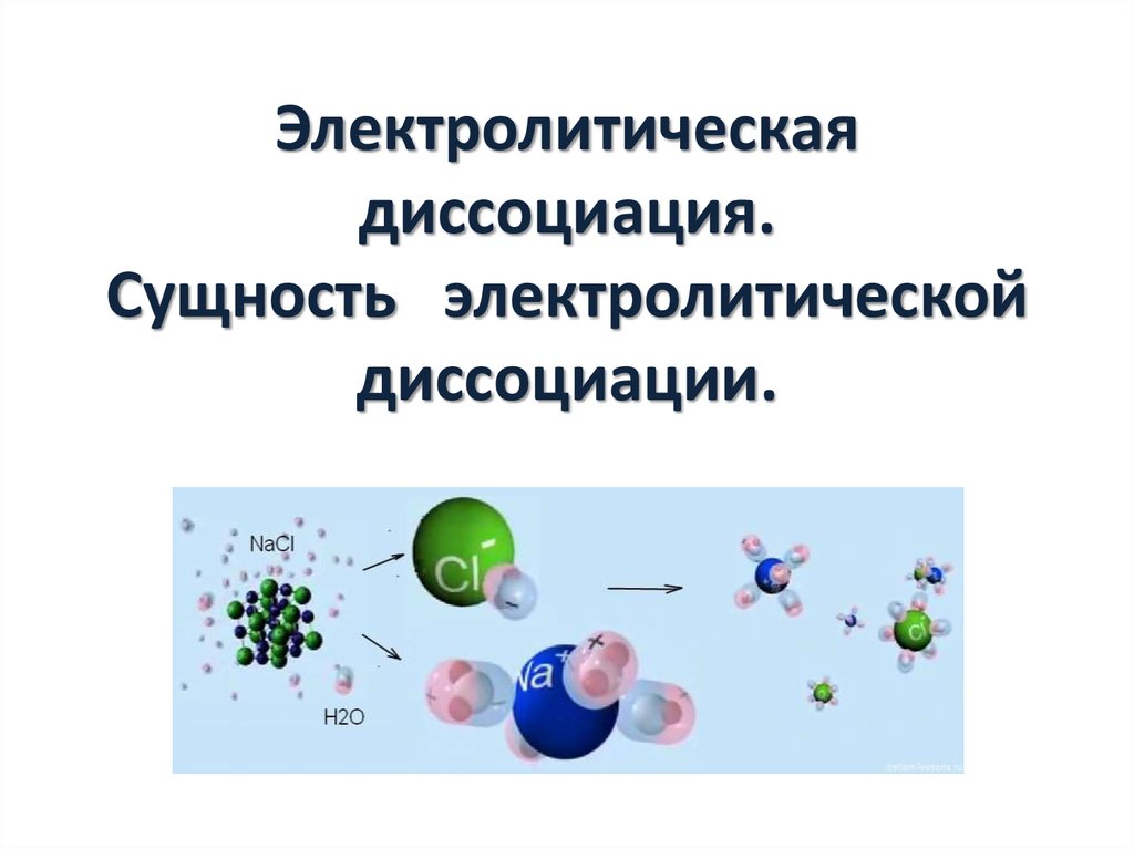 Теория электролитической диссоциации презентация