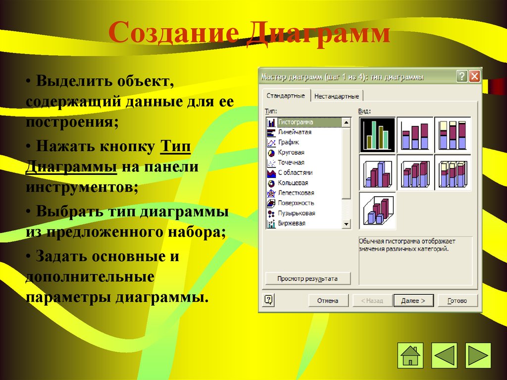 Ячейка или диаграмма которую вы пытаетесь изменить находится на защищенном листе чтобы внести