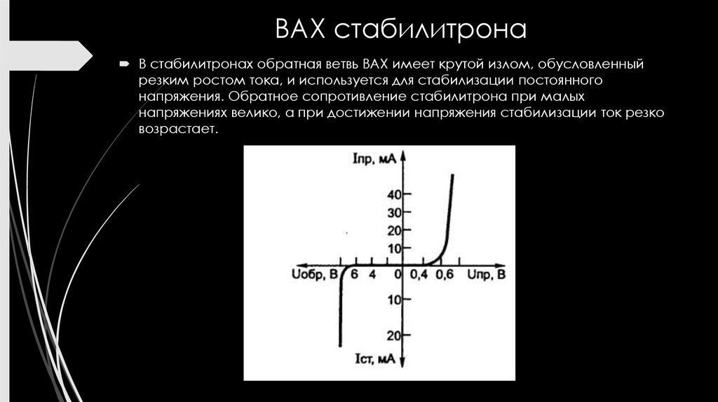 Презентация на тему стабилитрон