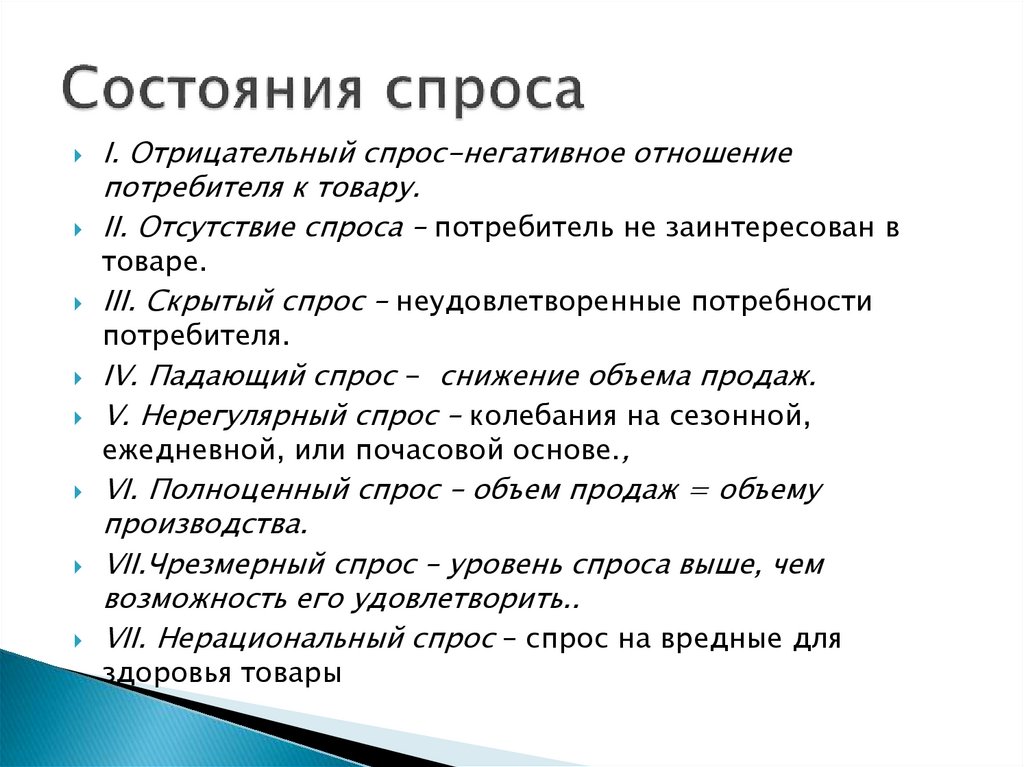 Состояние спроса. Негативное состояние спроса пример. Полноценное состояние спроса. Потенциальное состояние спроса пример.