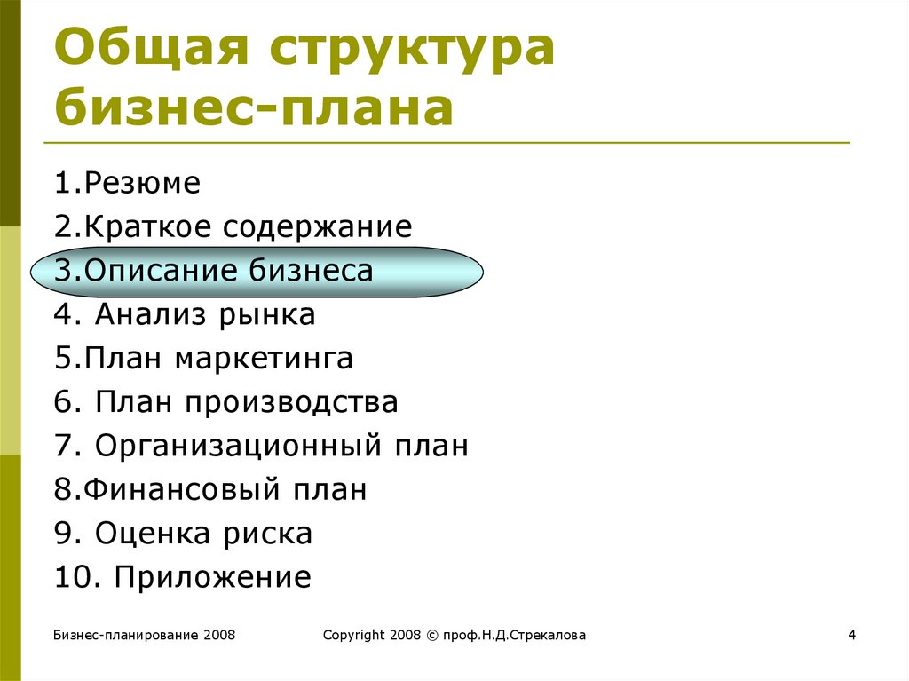 Структура и содержание бизнес плана кратко