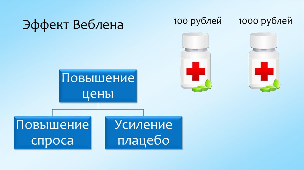 Презентация про лекарство парацетамол