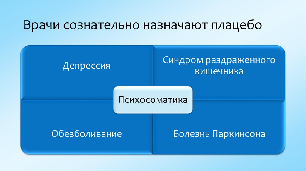 Врачи сознательно назначают плацебо