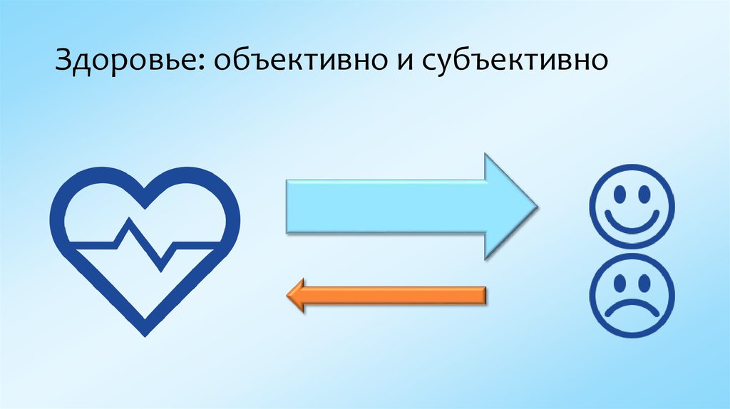 Здоровье: объективно и субъективно