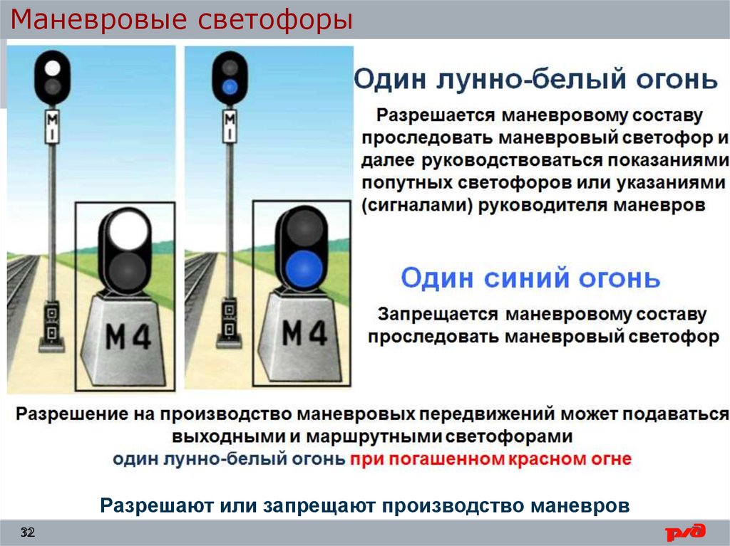 Видимые сигналы остановки. Показания маневровых светофоров. Сигналы маневровых светофоров. Сигнализация маневровых светофоров. Назначение маневрового светофора.