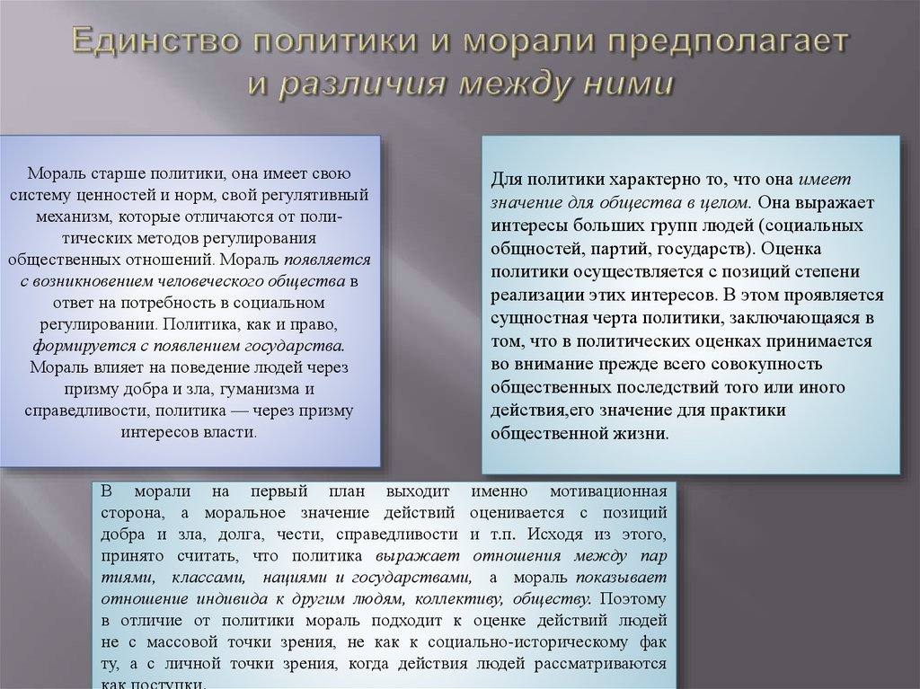 Как мораль влияет на человека самого себя. Право и мораль как социальные регуляторы план. Мораль и политика различия. Право выражает интересы всего общества в целом. Политическое единство.