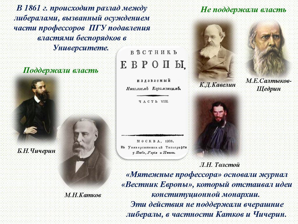 Общественные движения второй половины 19 века презентация