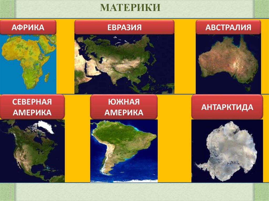 Какие 6 материков названия. Материки земли Южная Америка. Евразия Северная Америка Южная Америка. Название материков.