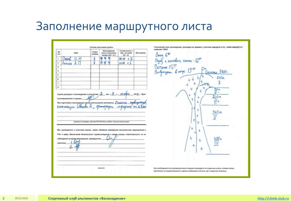 Образец маршрутного листа водителя