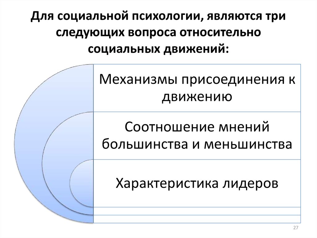 Является одним из трех основных