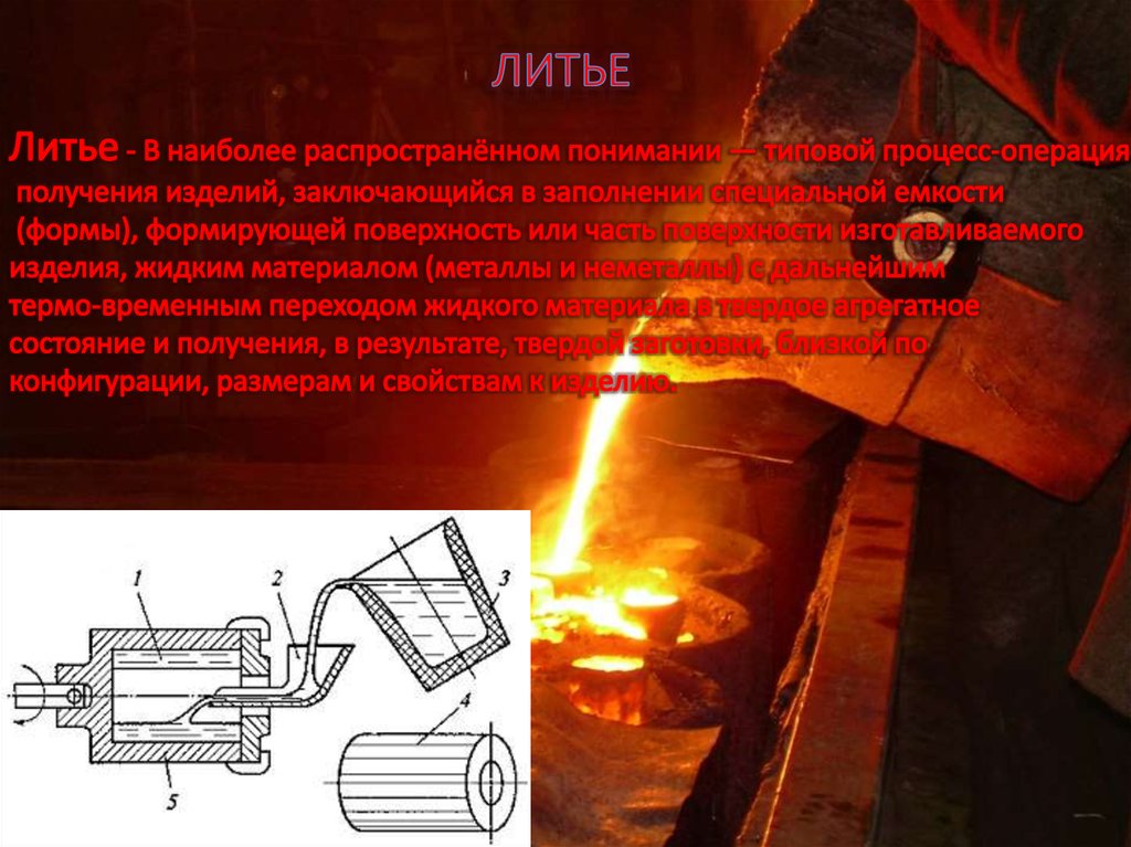 Получение заготовок. Виды получения заготовок. Методы получения заготовок отливок в машиностроении. Способы получения литых заготовок. Изготовление заготовок в машиностроении.