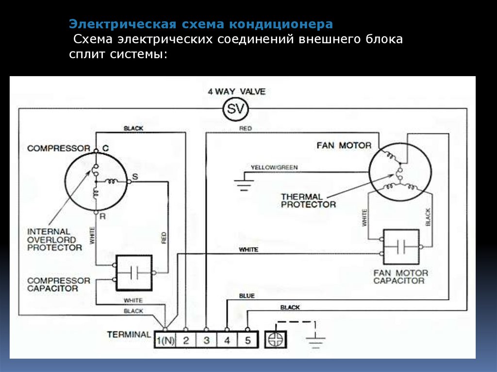 Кондиционер схема устройства. Схема кондиционера БК 1500. Принципиальная схема кондиционера. Сплит система схема. Схемы бытовых приборов.