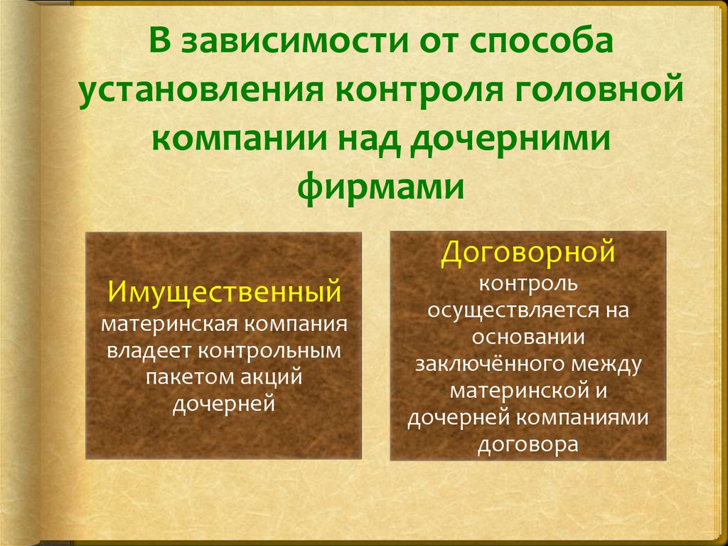 Установления контроля