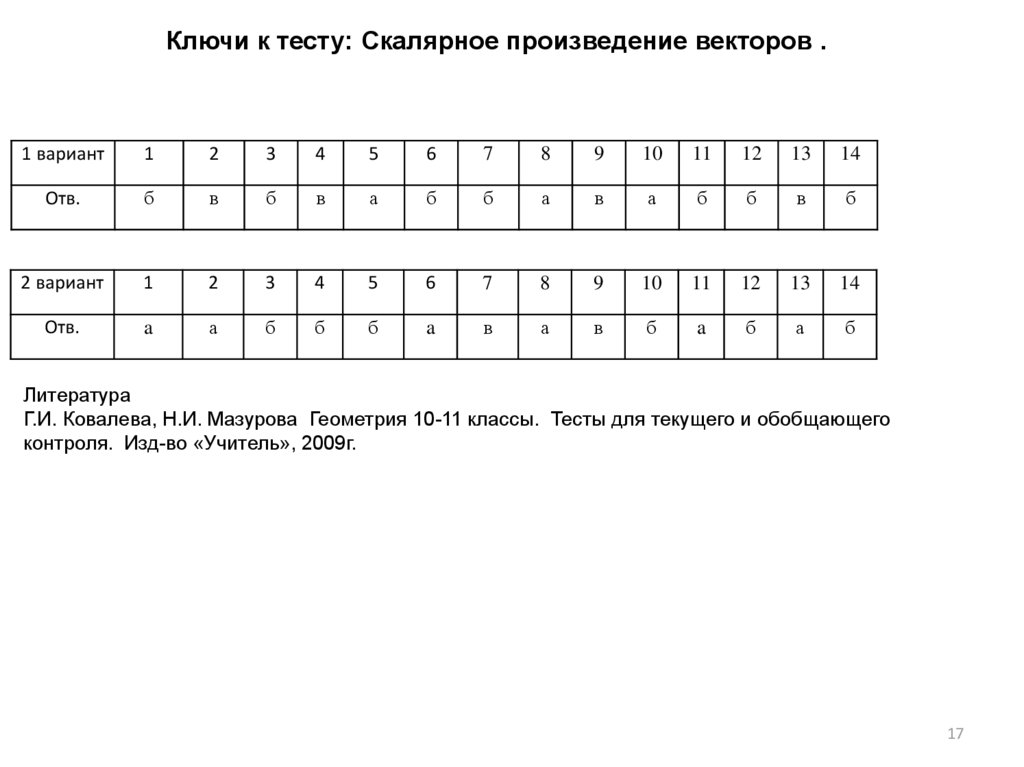 Контрольная работа метод координат. Ответы контрольная работа метод координат 9 класс. Метод координат тест. Контрольная работа по теме метод координат. Зачет по теме метод координат 1 вариант.