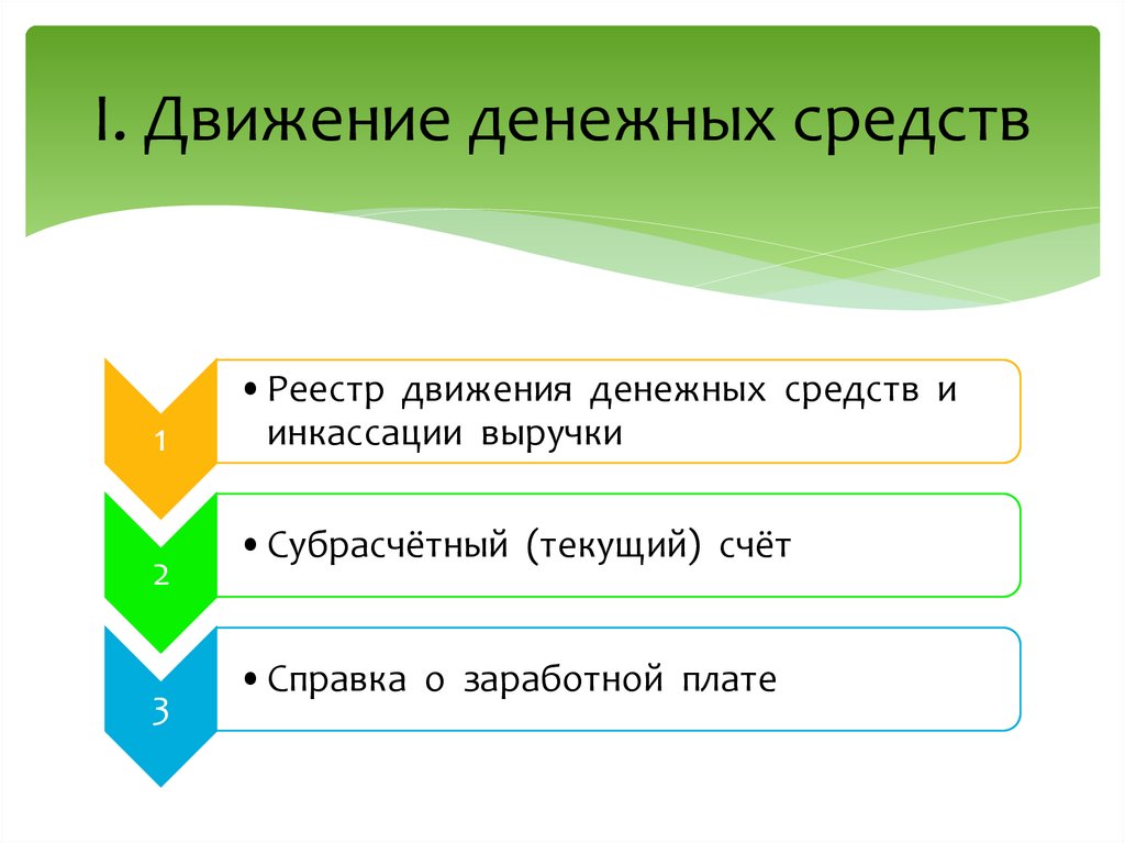 Какая ценность движения первых