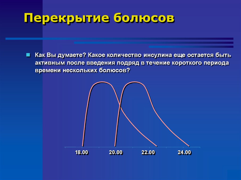 В течение короткого периода. Болюс инсулина. Базисный и болюсный инсулин. Инсулин фармакокинетика и Фармакодинамика. Болюсный инсулин короткого действия.