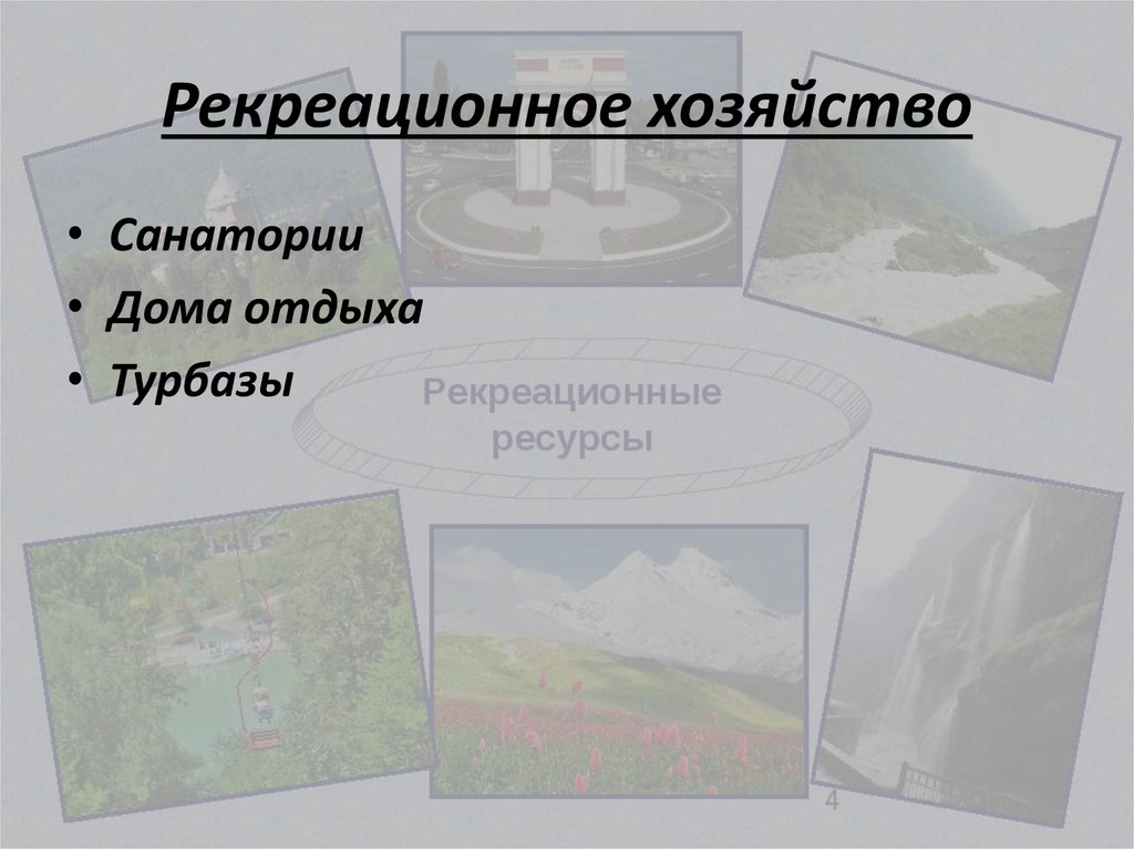 Рекреационное хозяйство. Рекреационное хозяйство карта. Продукция рекреационного хозяйства. Рекреационное хозяйство Лидеры.