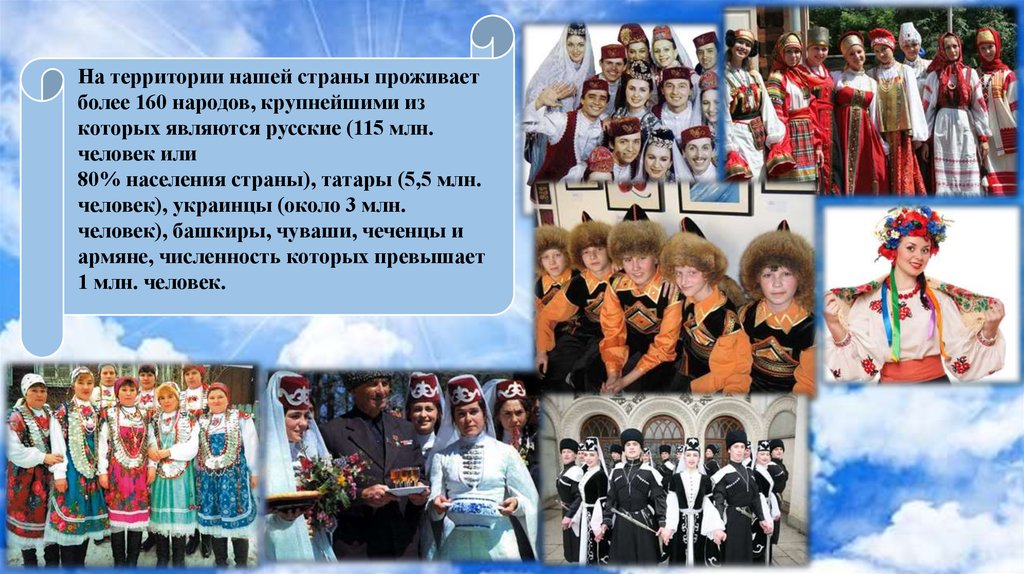 Какие народы проживают в московской. Многонациональный народ России. Народы живущие в нашей стране. Народы живущие на территории России. Россия многонациональная Страна.