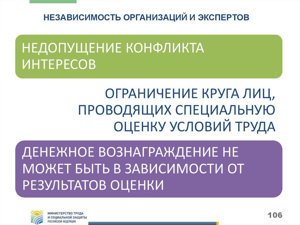 Ограничение круга лиц. Независимость эксперта. Оценка условий труда. Технологическая самостоятельность предприятия. Ограниченные интересы.